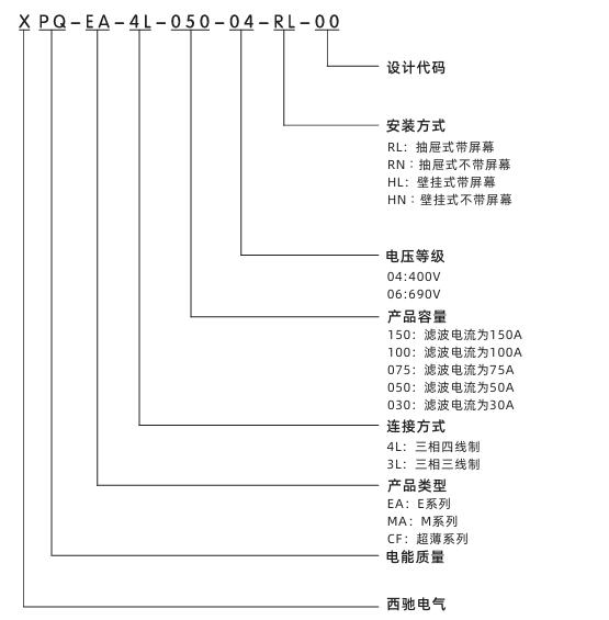 APF型号说明.jpg