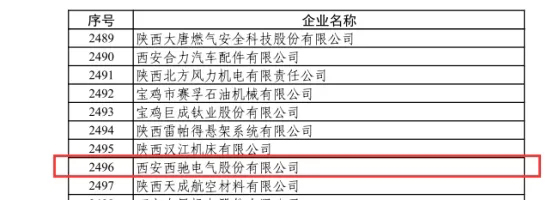 喜讯|游艇会电气荣获国家级专精特新“小巨人”企业(图1)